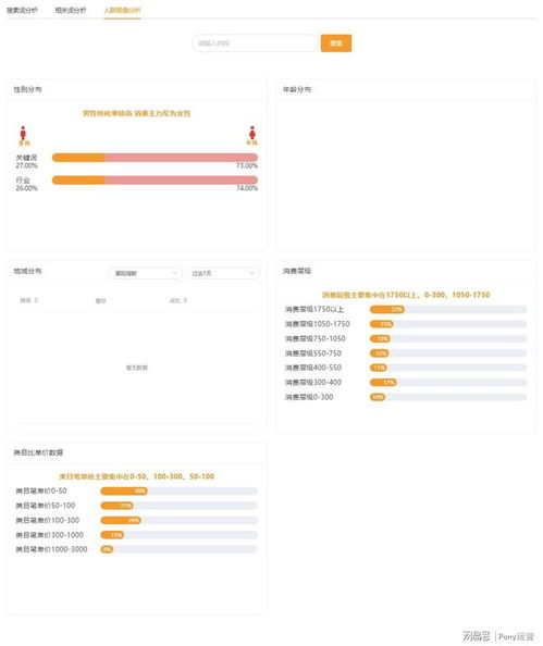 直通车的适用场景与心理准备