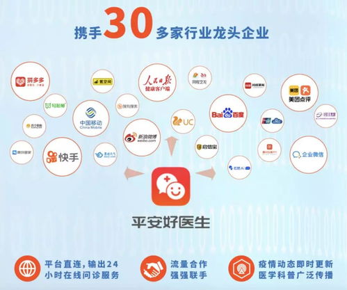 客户服务：赢得客户信赖的基石