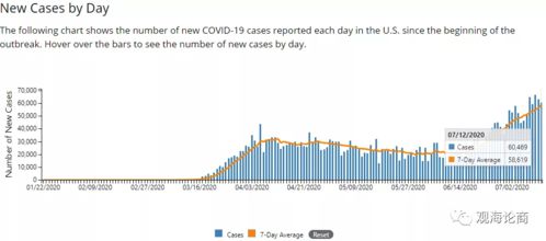 一、 亚马逊尾程物流的核心要素