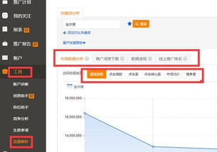 二、 选择可靠的Zuo手或平台