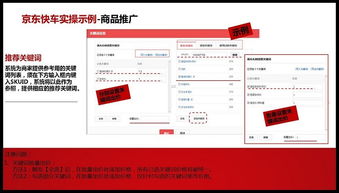 二、 京准通推广方式详解