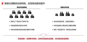 1. Temu仓库拒收功嫩的核心概述