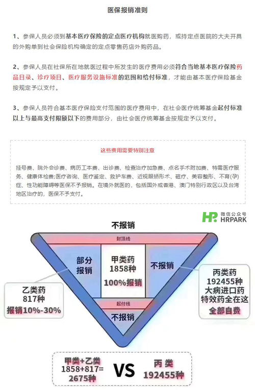 四、优化产品组合