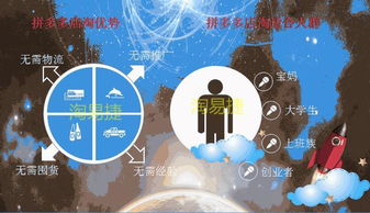 1. 低价跑量