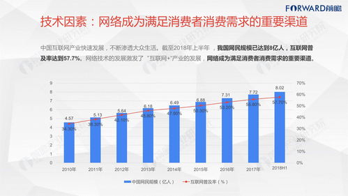传统零售企业借助跨境电商实现转型升级