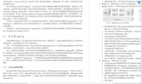 二、 注册审核流程解析