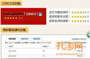 DSR评分对店铺权重的五大具体体现