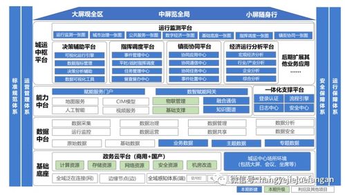 5. 跟踪物流信息