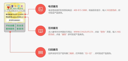 选择商业地址还是私人地址的判断标准