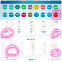 3. 加强社交媒体宣传