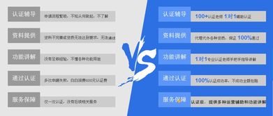 2. 提交资料规范