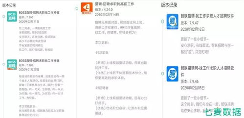 充分利用Newegg卖家后台工具