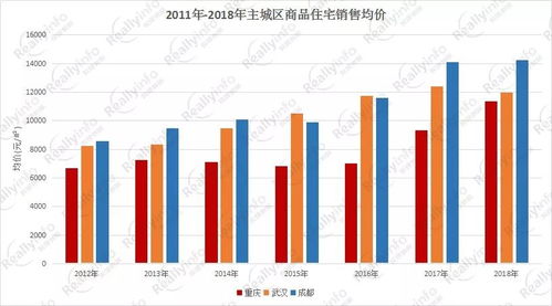 三、 美国卡派的案例分析