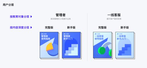 Etsy产品副图基本要求