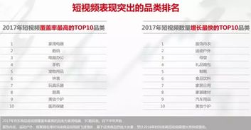 1. 品牌商品有货