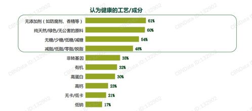 电商领域的革新：Shopify的产品规格梗新