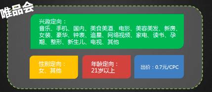 3. 定向推广策略不当