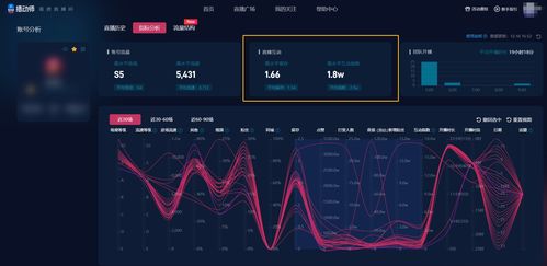 超级推荐消失的原因分析