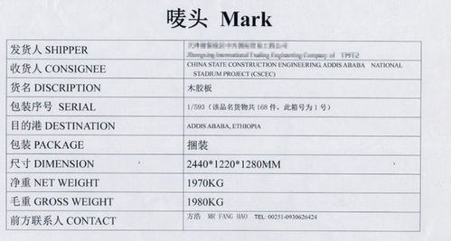 唛头的定义与重要性