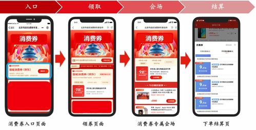 四、 加入购物车