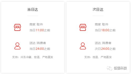 二、 特殊情形及赔偿