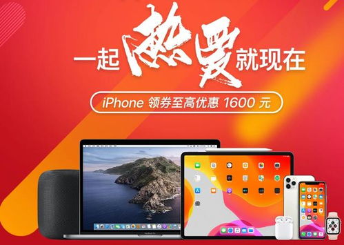 优惠力度， 分析解读