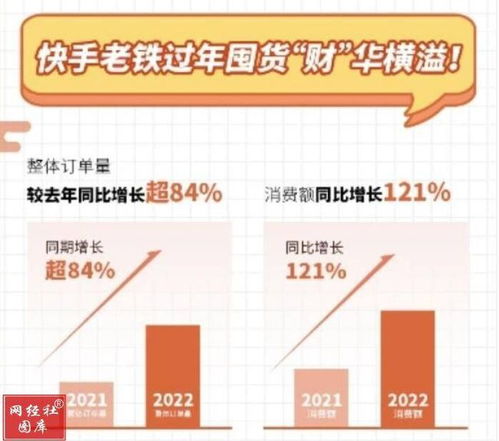 2. 设置自动回复