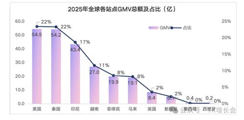 风险评估与危机管理