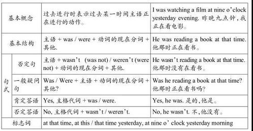 一、 定期补货效果评估：确保信息与数量的精准匹配