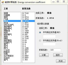 数据分析助力供应链管理优化
