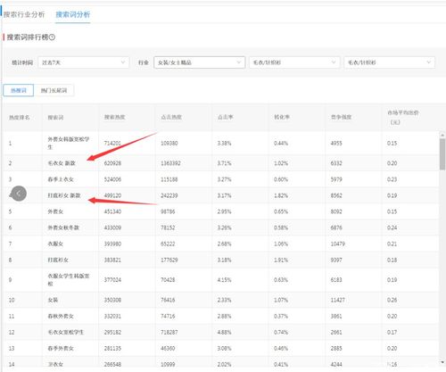 二、如何同过自然流量在拼多多引爆销量