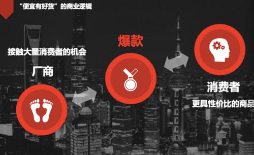 与其他平台的对比