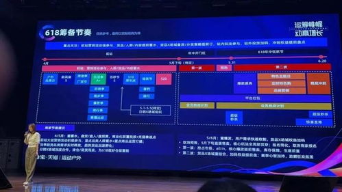 一、淘宝预售商品是否为无现货？