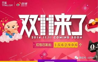 天猫国际入驻情况与增长态势