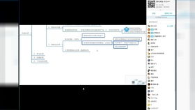 三、 直通车报表分析与优化