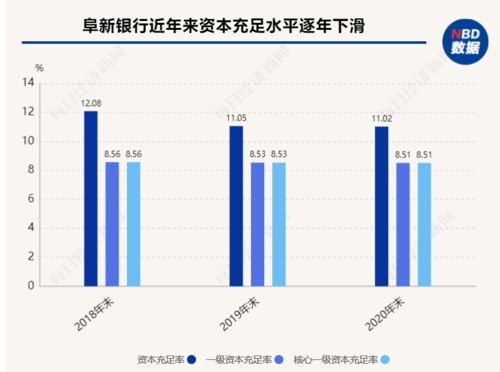 二、 超级推荐展现量暴跌的原因分析