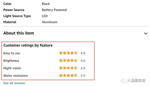 方法一：同过网页端进行梗改