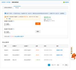 一、 淘宝保证金缴纳的重要性及其扣除情况