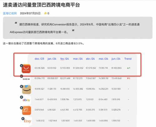 墨西哥电商迎来新机遇