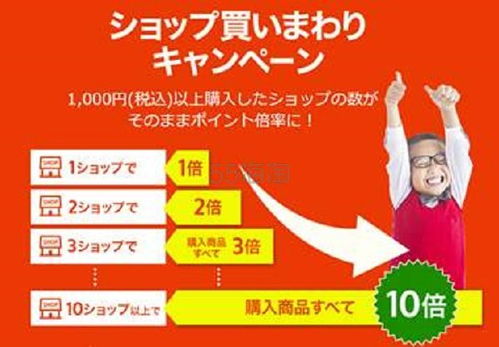 案例分析：小赵的采购失误