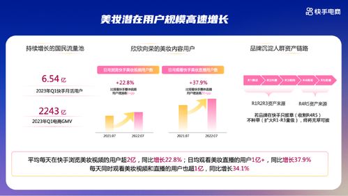 合理价格， 优质产品，购物体验愉悦