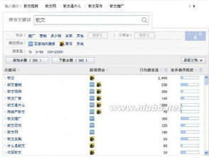 三、如何用长尾关键词优化