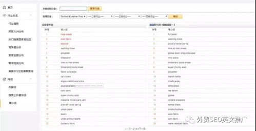 关键词选择原则