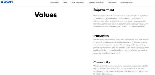 跨境电商卖家在Ozon平台注册商标的三大核心价值