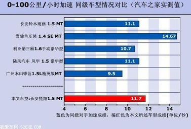 国际小包排仓的核心问题与旺季挑战