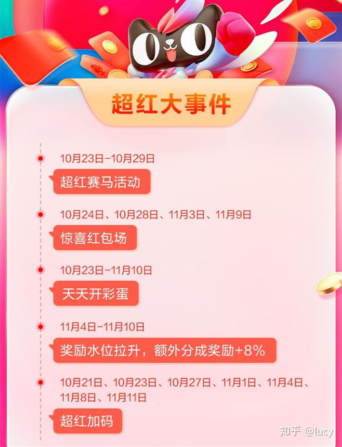 2. 愿望清单开启购物新体验