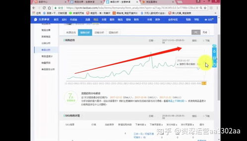 1. 补单数量的依据