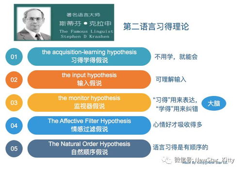 供应链优化：降低成本， 提升价格竞争力