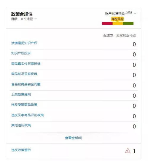 常见的价格警告问题及其原因