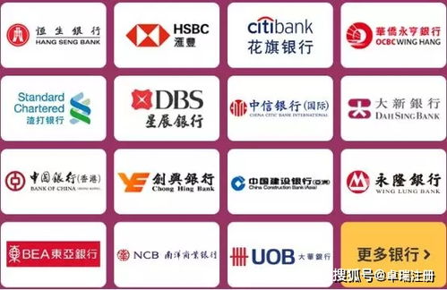 选择信誉良好的银行